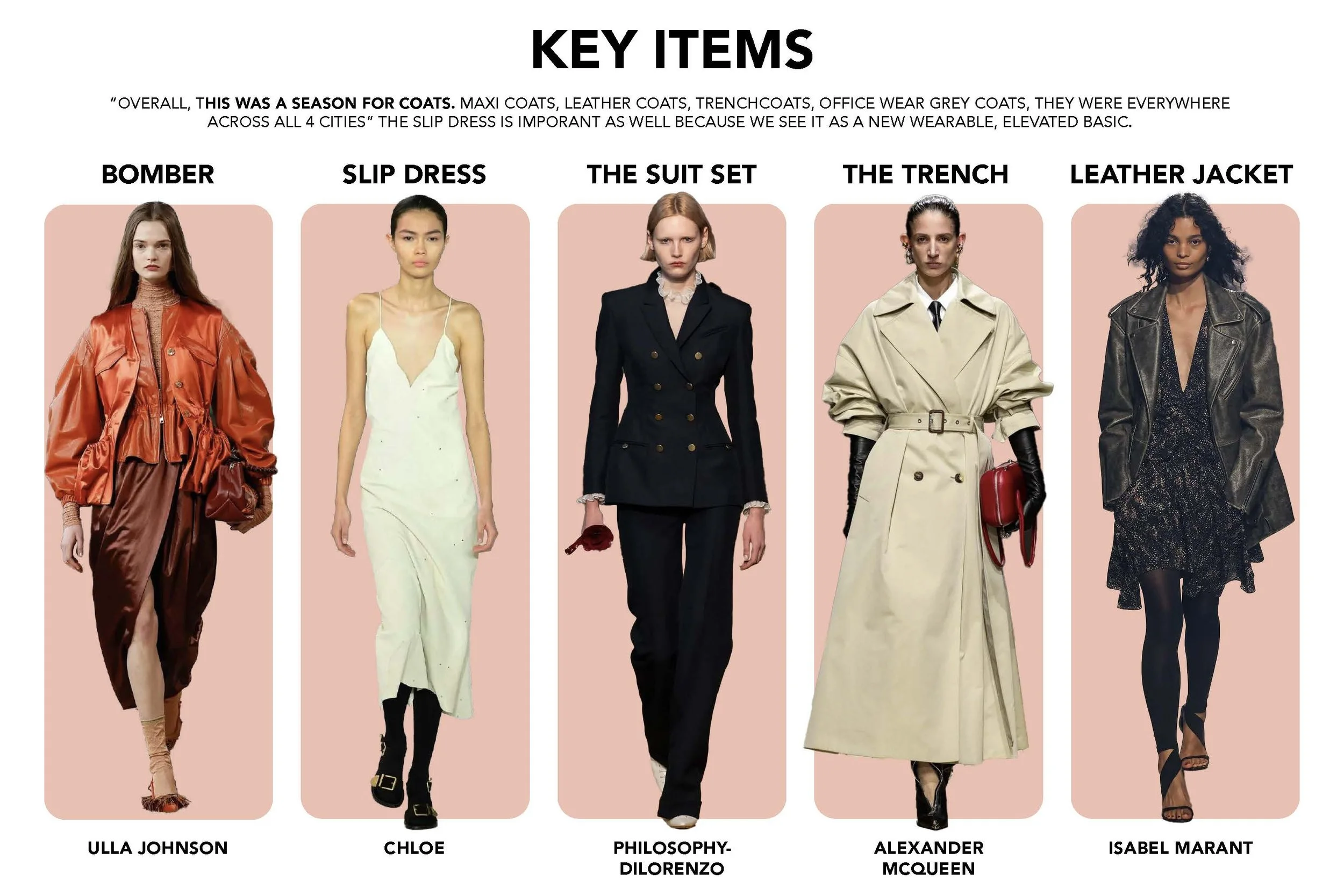FALL WINTER 2023 RUNWAY REPORT-compressed 2_Page_22.jpg