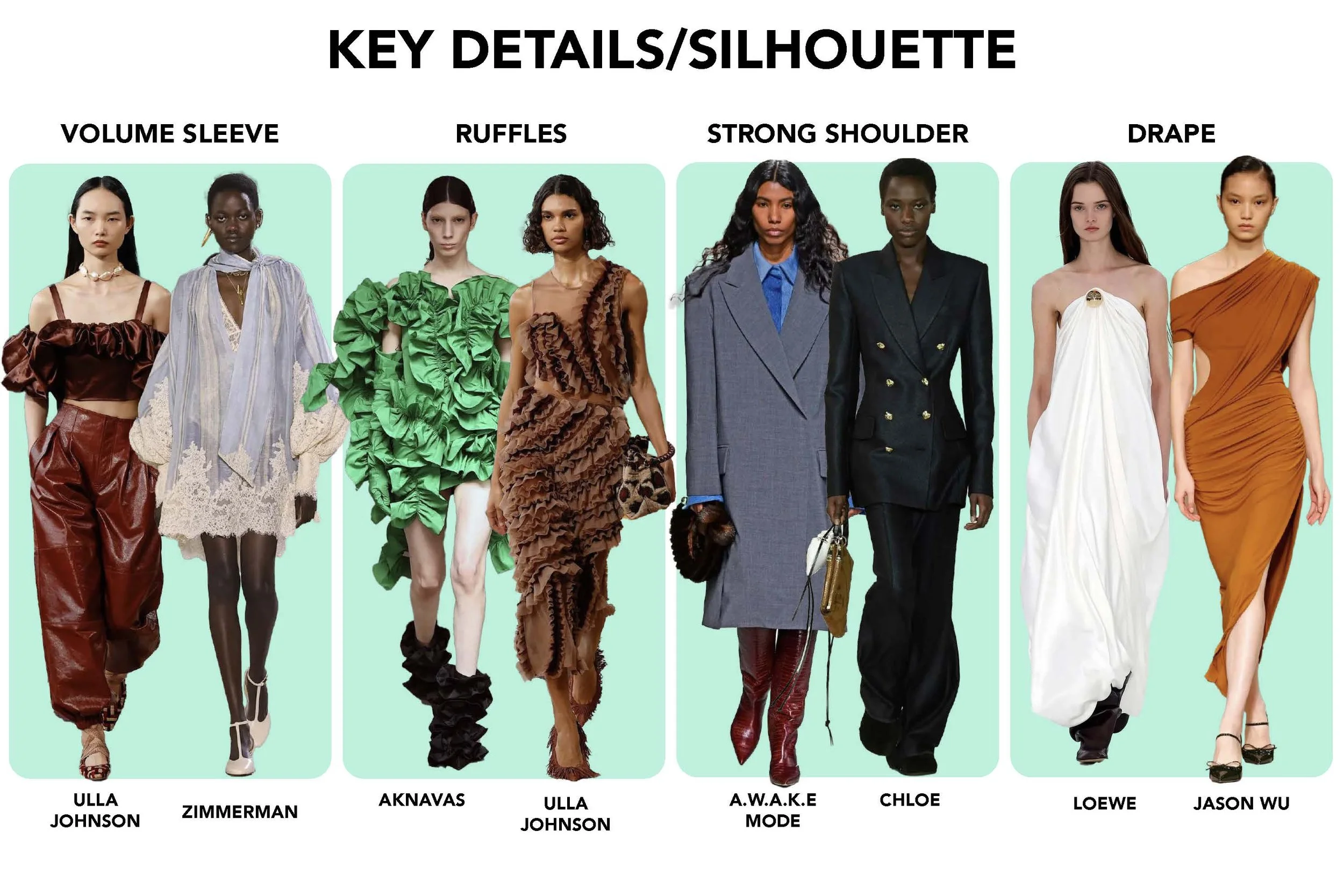 FALL WINTER 2023 RUNWAY REPORT-compressed 2_Page_24.jpg