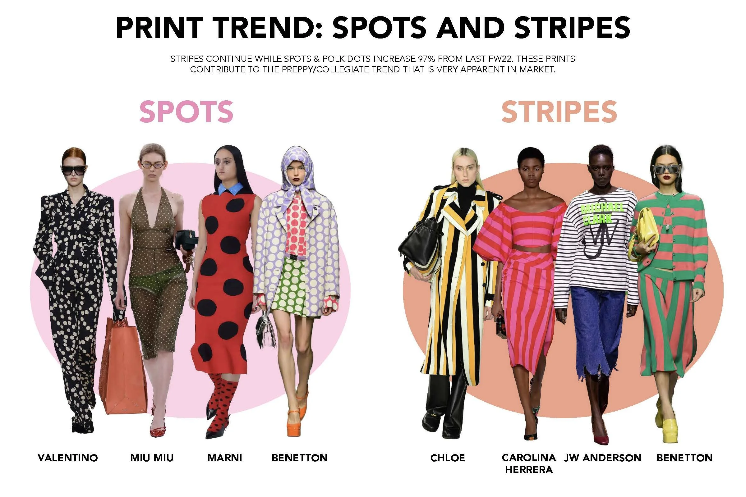 FALL WINTER 2023 RUNWAY REPORT-compressed 2_Page_16.jpg