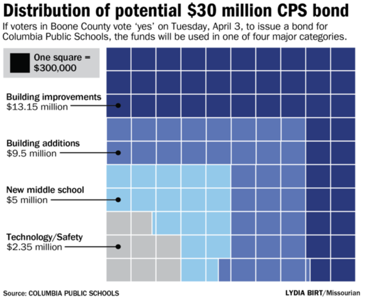 Screenshot 2024-05-18 at 1.52.34 PM.png