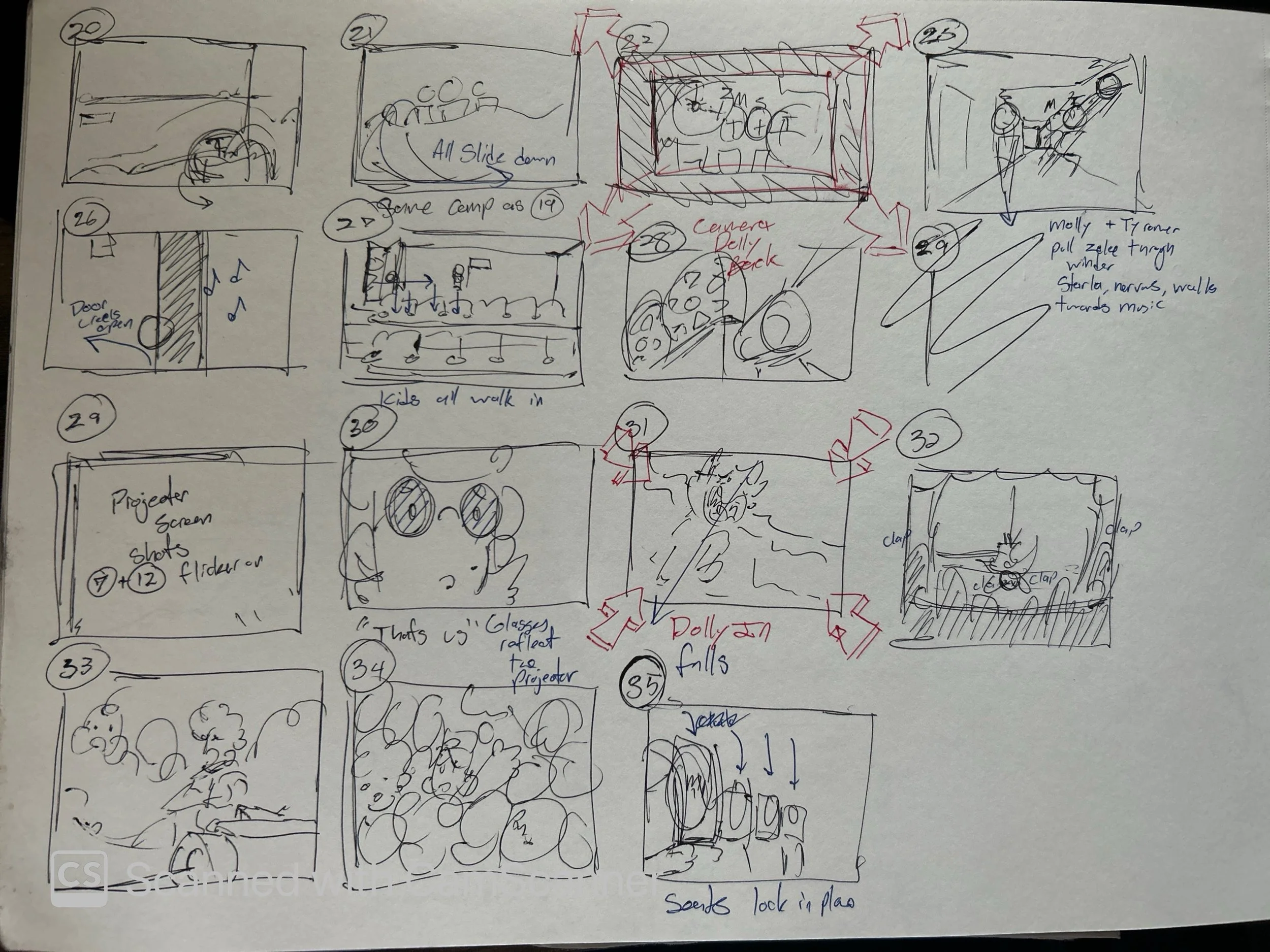 Thrill Ride Thumbs Pg2.JPG