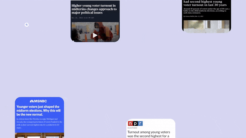 2022MidtermElectionImpact_Vote.orgcopy2-ezgif.com-optimize.gif