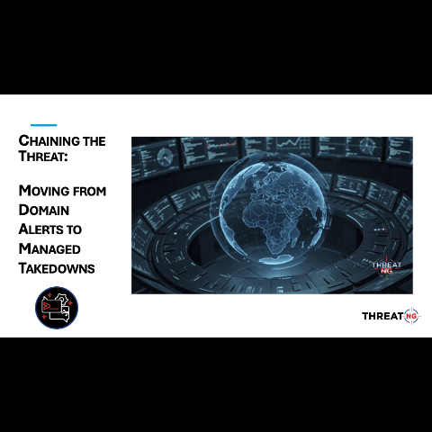 Chaining the Threat: Moving from Domain Alerts to Managed Takedowns