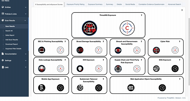 Non-Human Identity NHI Exposure Security Rating