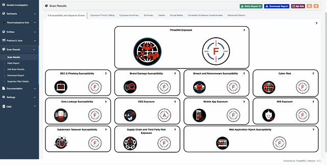 Attack Path Analysis Intelligence External EASM