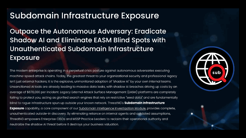 AI Artificial Intelligence Subdomain Infrastructure Exposure