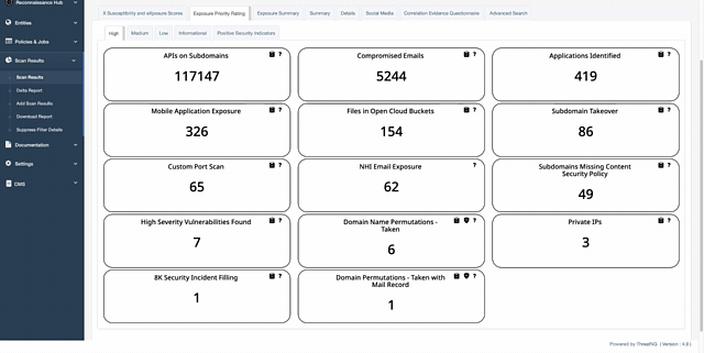 External DPDPA Assessment