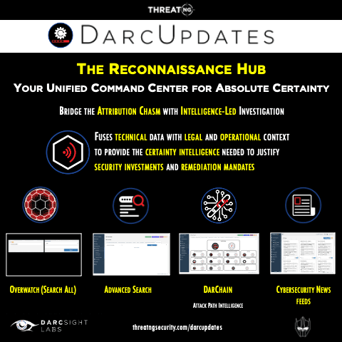 External Reconnaissance Hub