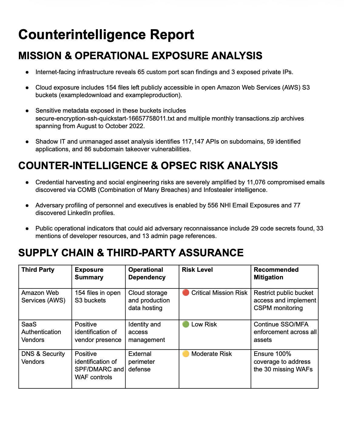 Counterintelligence Report