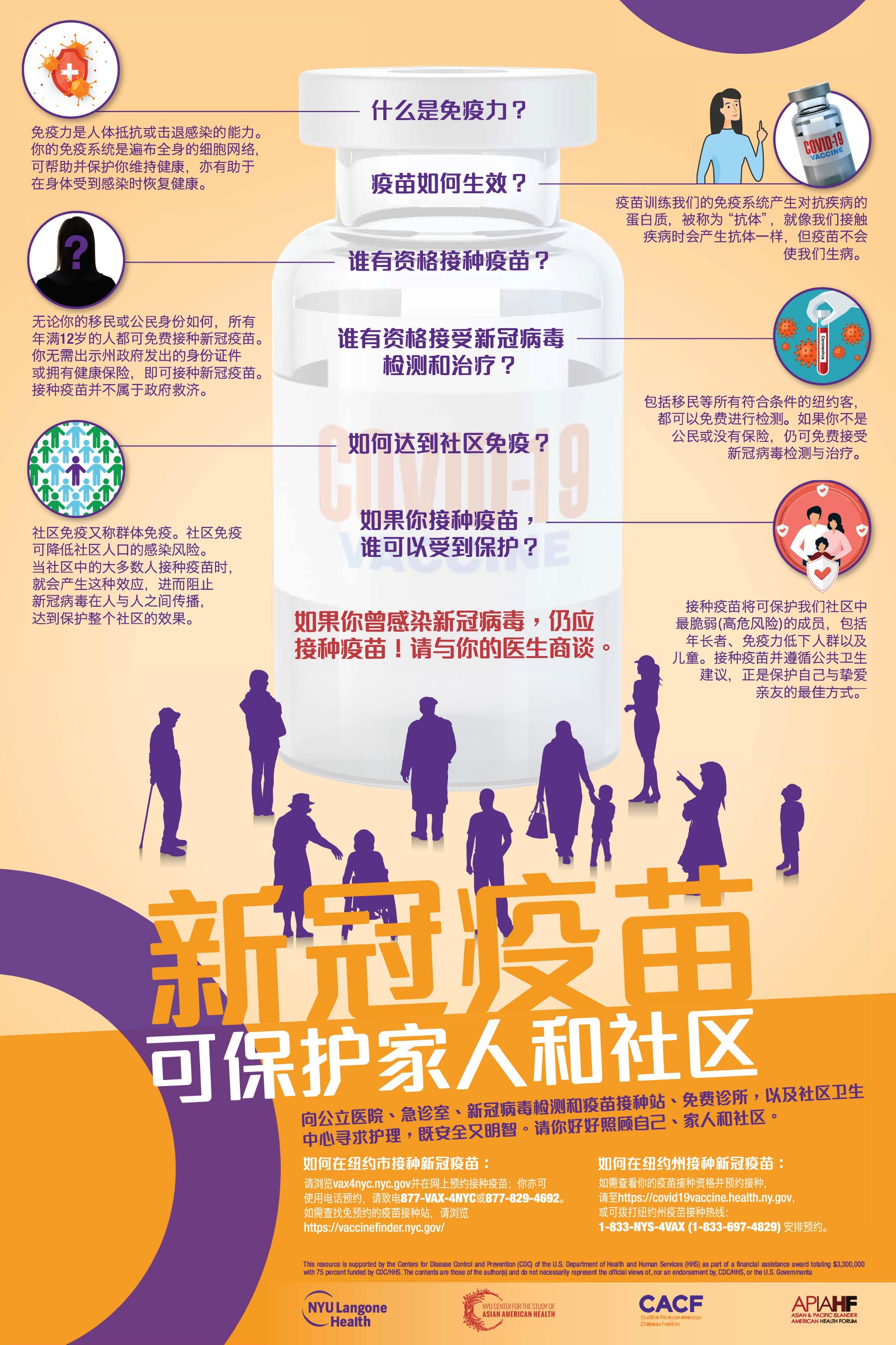 Vaccine FAQ Simplified Chinese