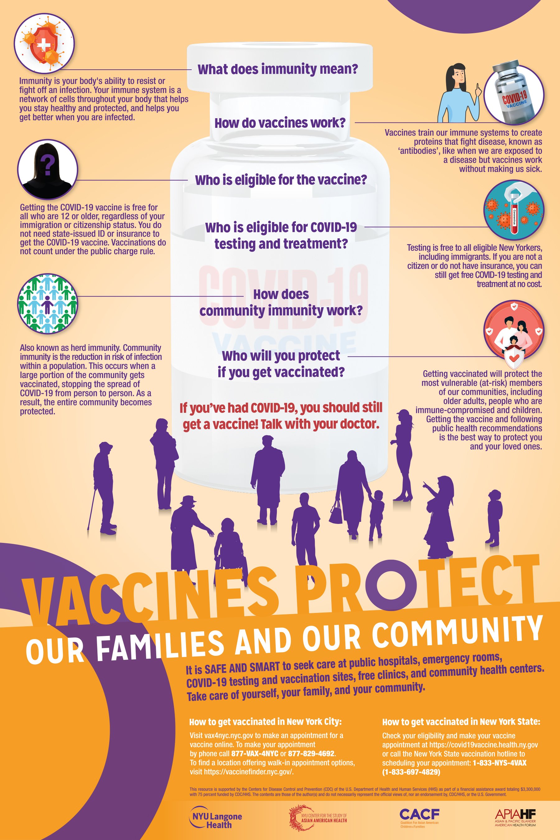 Vaccine FAQ English