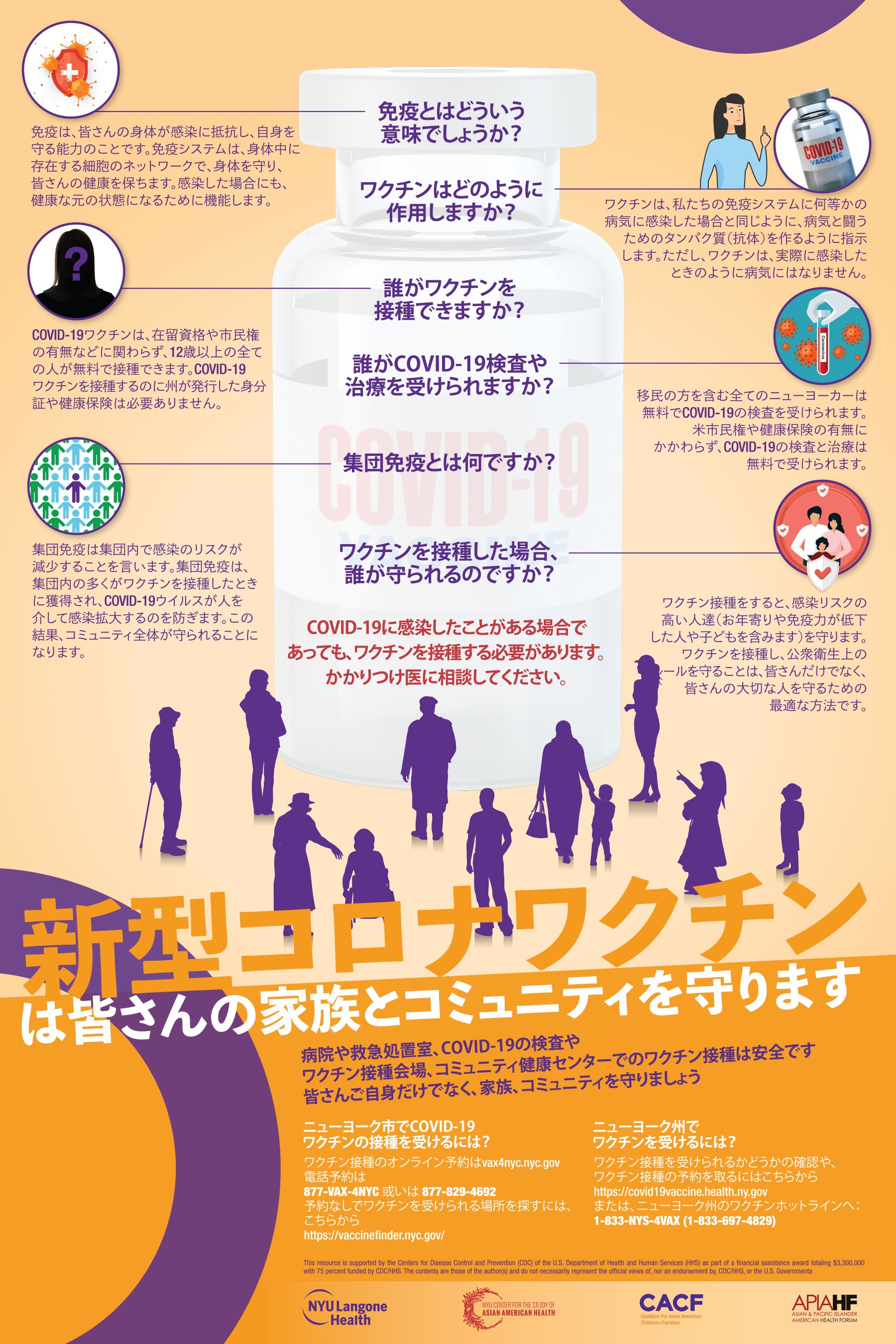 Vaccine FAQ Japanese