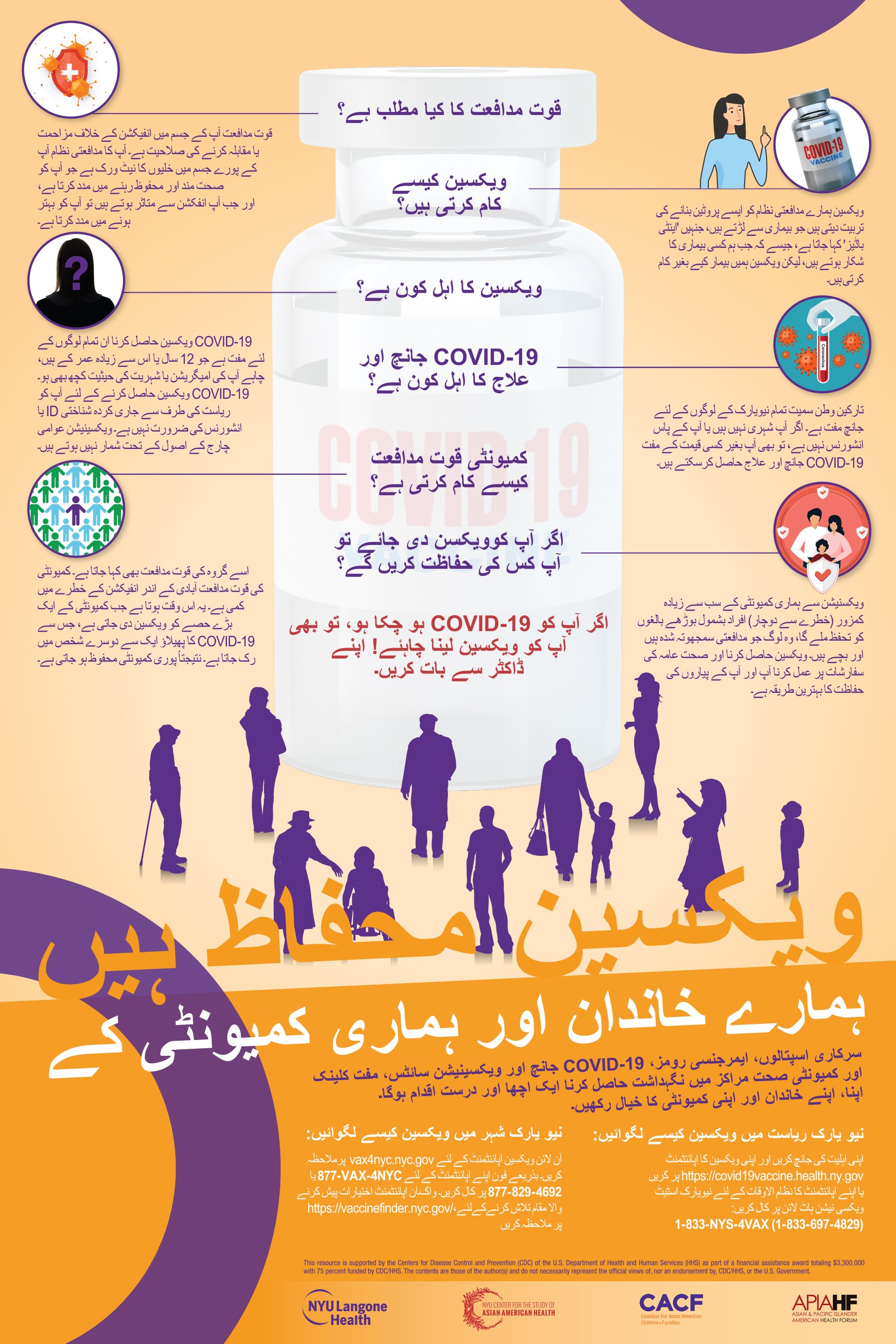 Vaccine FAQ Urdu