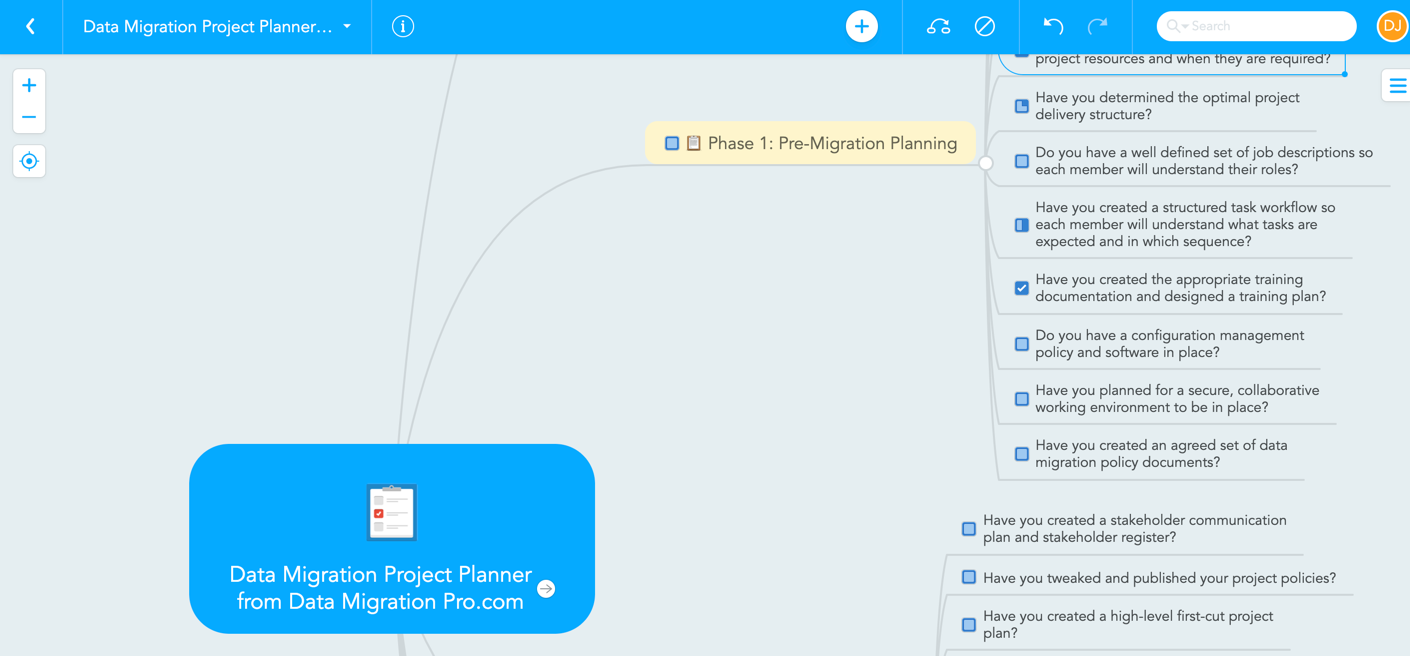 Data Migration Test Strategy: Create an Effective Test Plan — Data ...