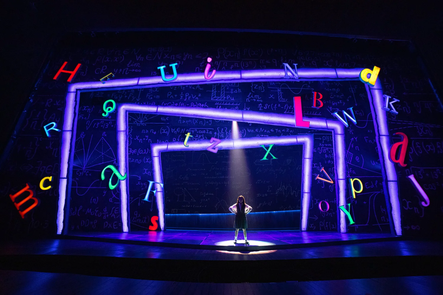 FAQs — Lincoln Park Performing Arts Center