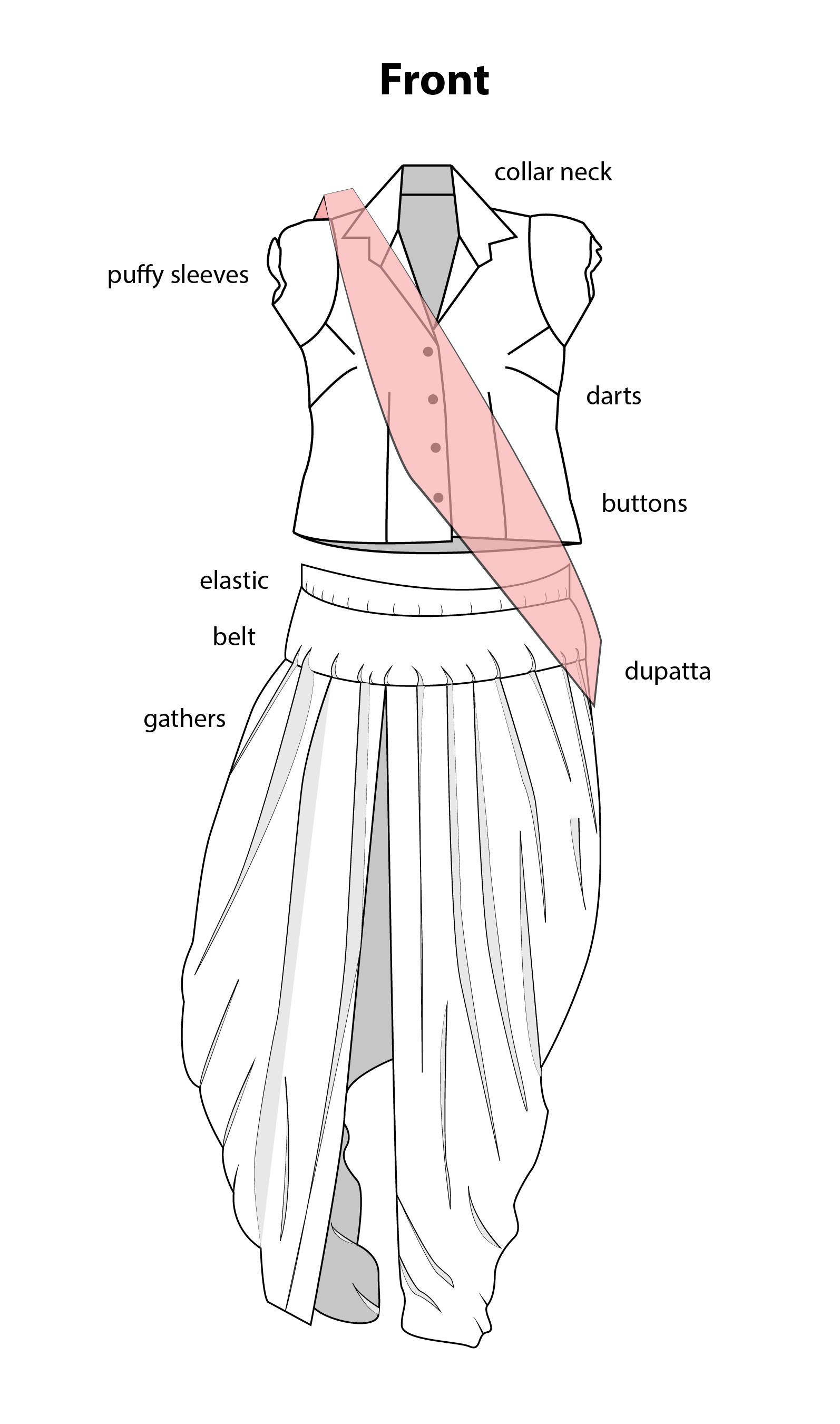 Khatri_Project 2_Distressing_Look 1_Dhoti-02.png