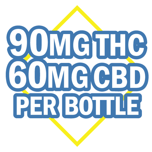 Good Feels Beverage Enhancer THC CBD badge