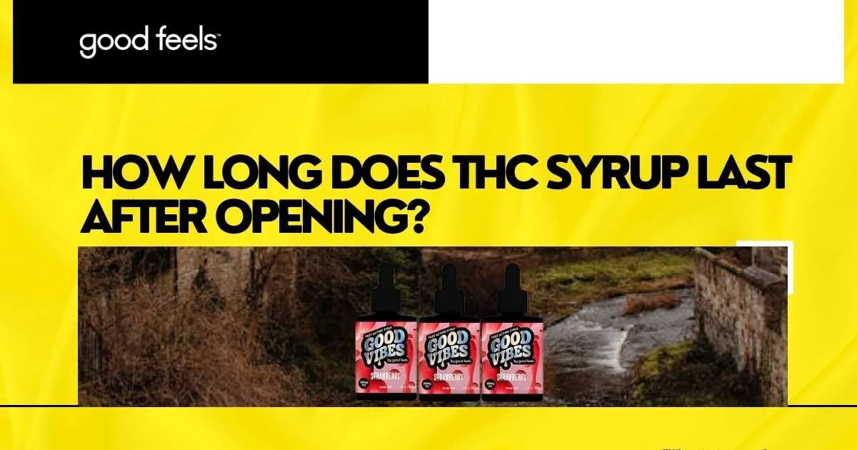 does THC syrup last after opening