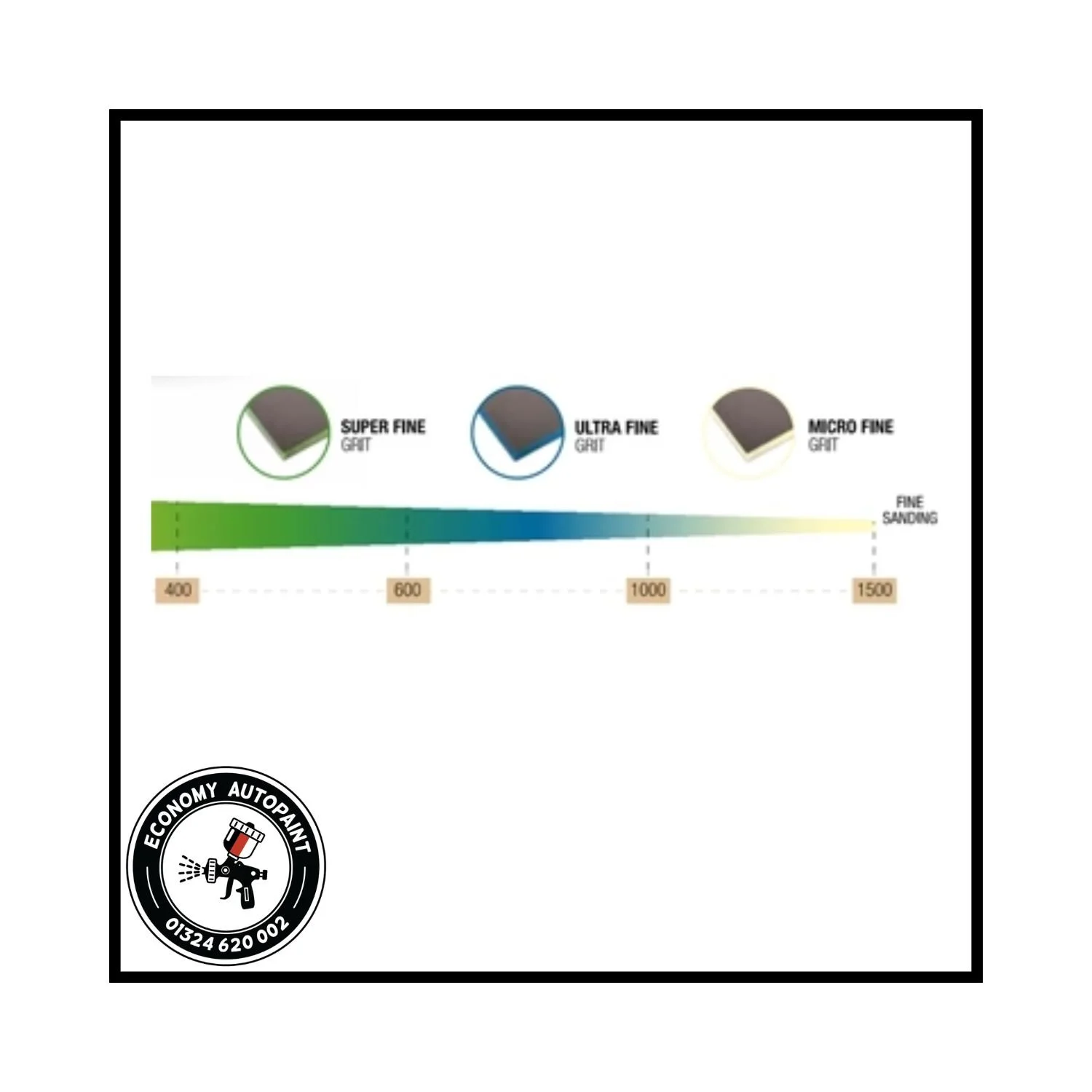 INDASA SPONGE GRITS.jpg