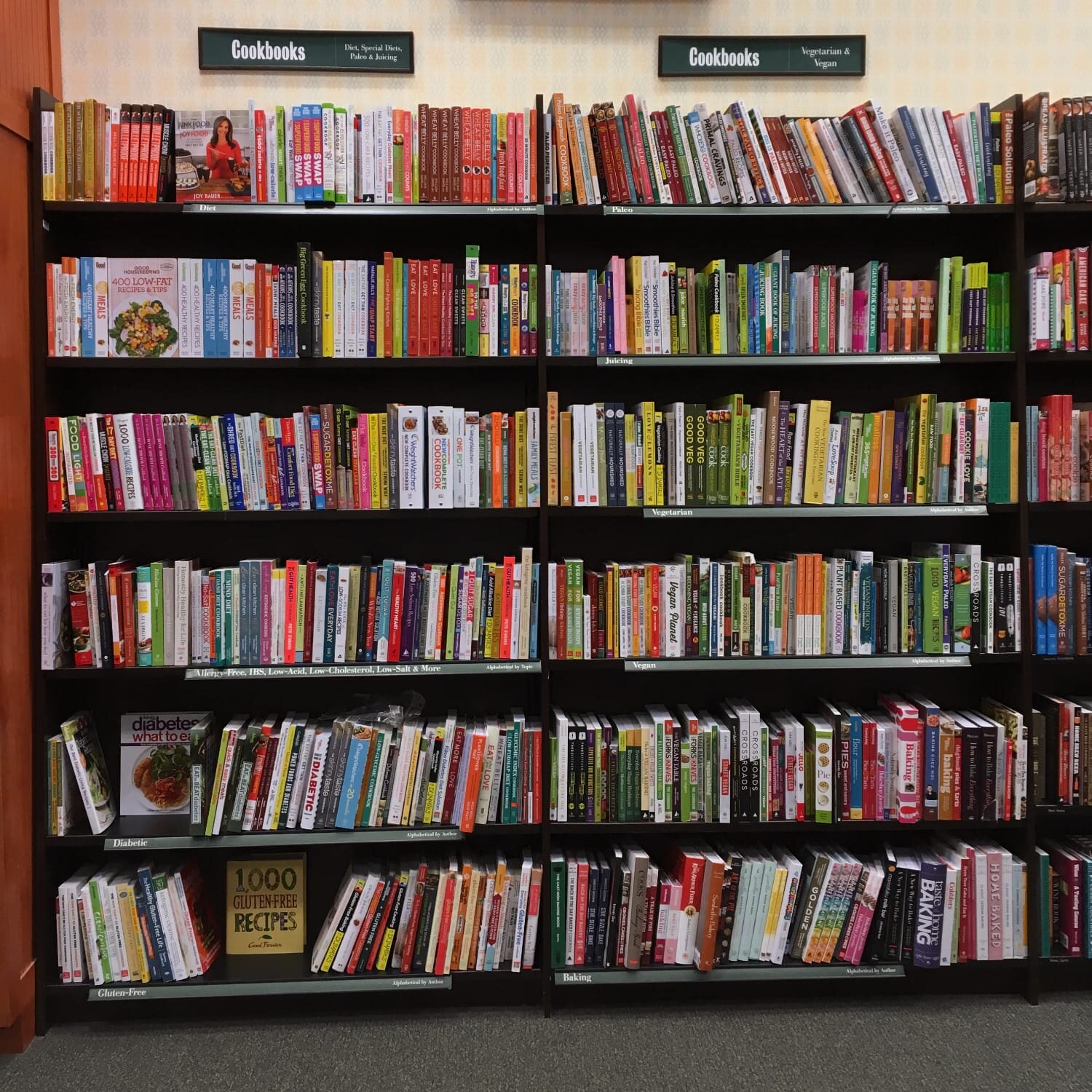 My kind of schoolwork: Cookbook browsing