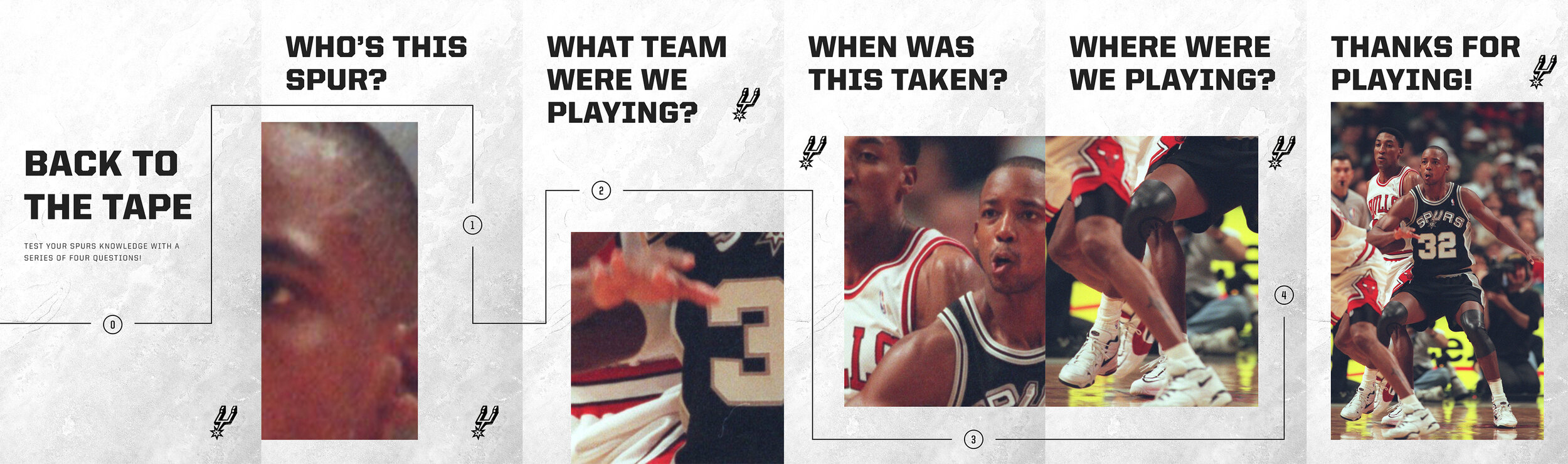 Week 3 - Sean Elliot Post Defense v. Pippen