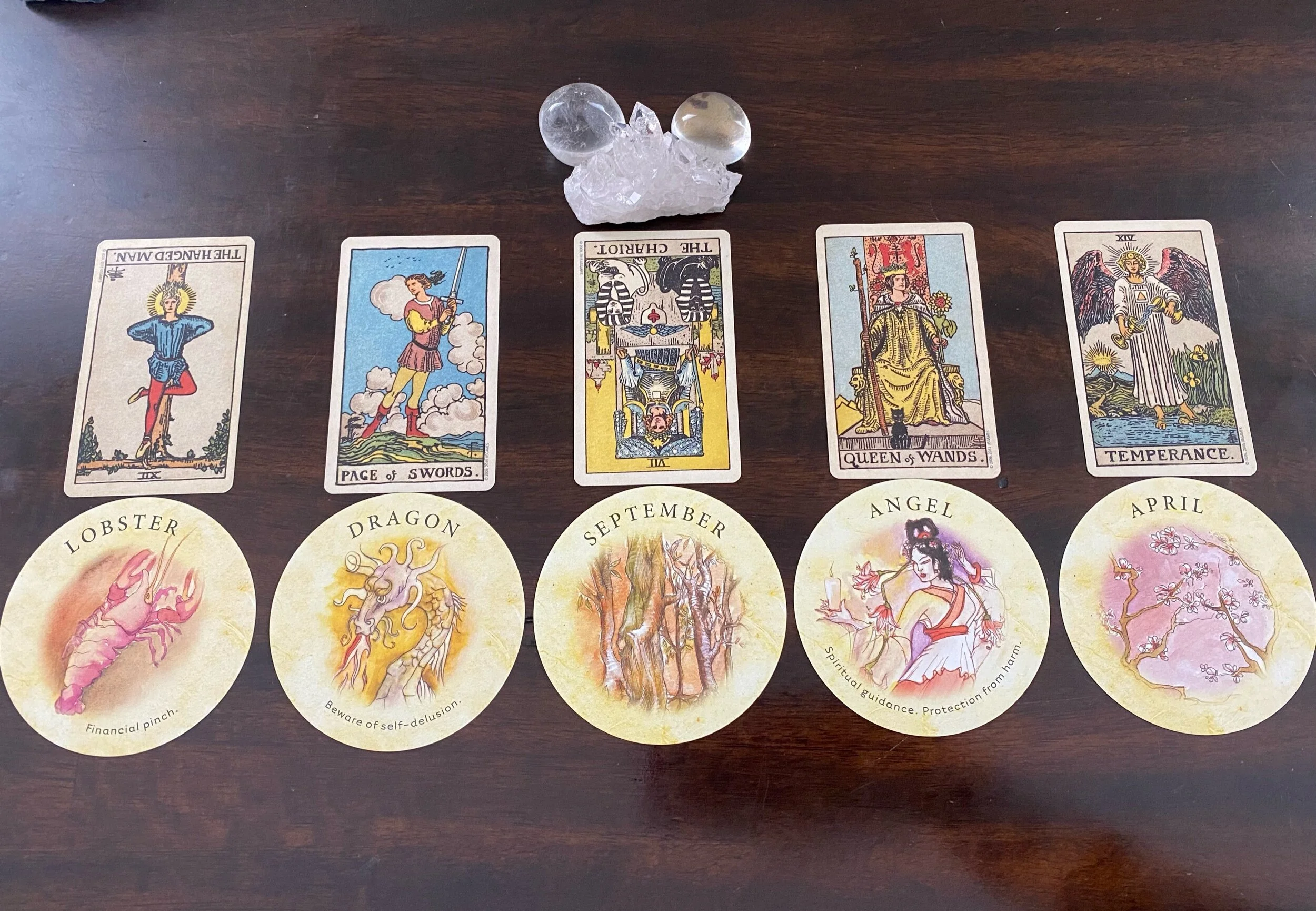 Weekly Energy Forecast (July 5th - July 9th)