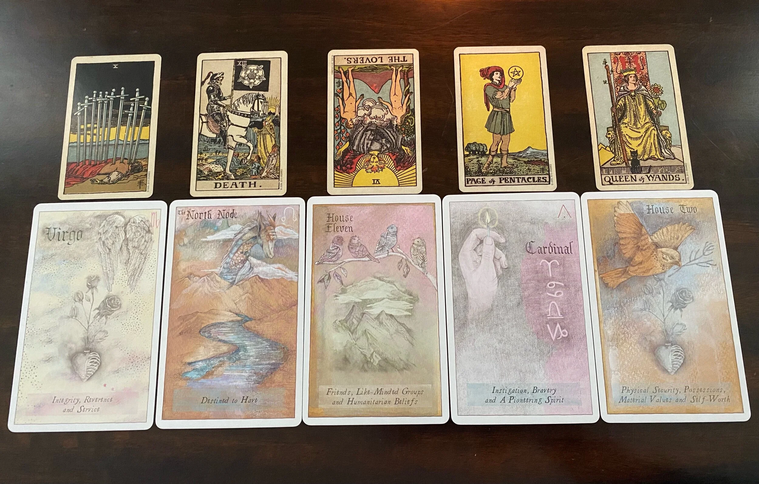 Weekly Energy Forecast (July 12th - July 16th)