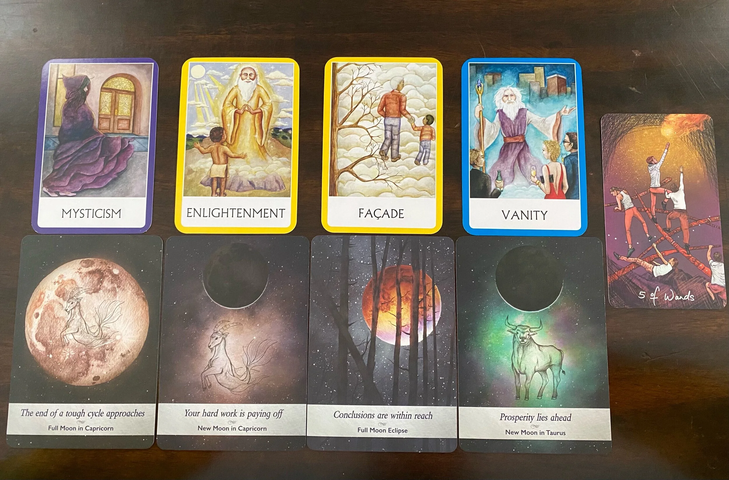 August Written Monthly Prediction