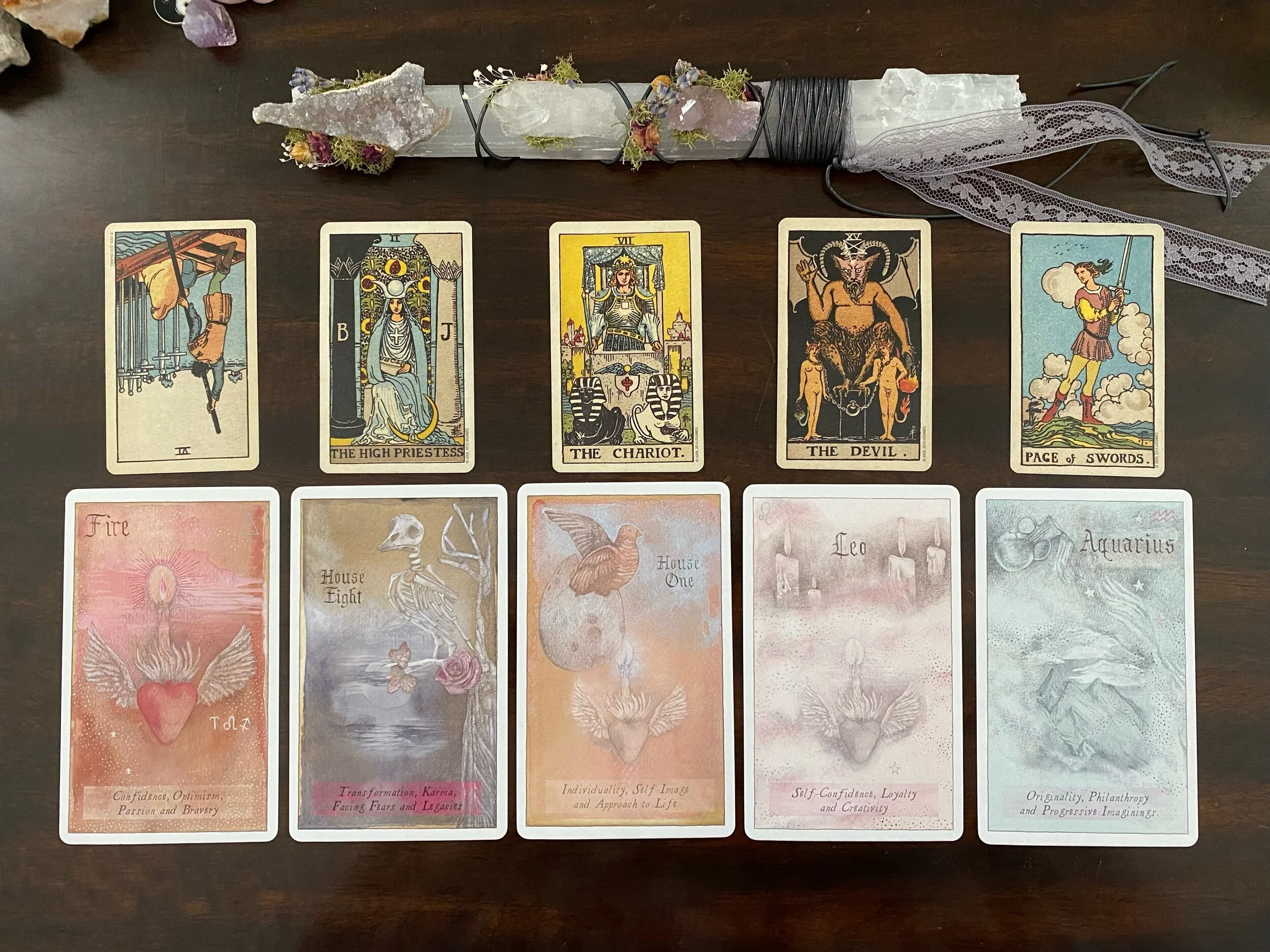 Weekly Energy Forecast (August 16th - August 20th)