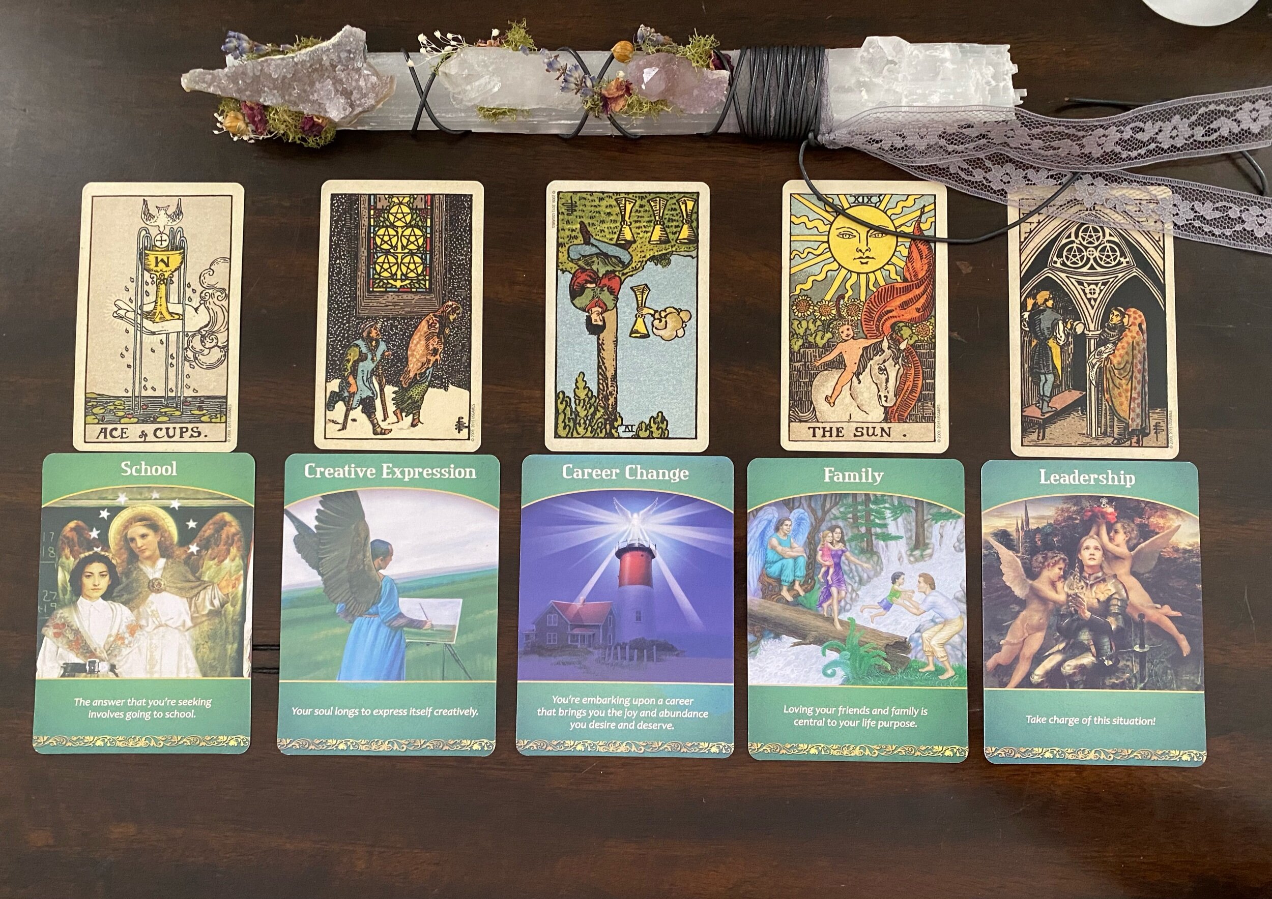 Weekly Energy Forecast (August 23rd - August 27th)