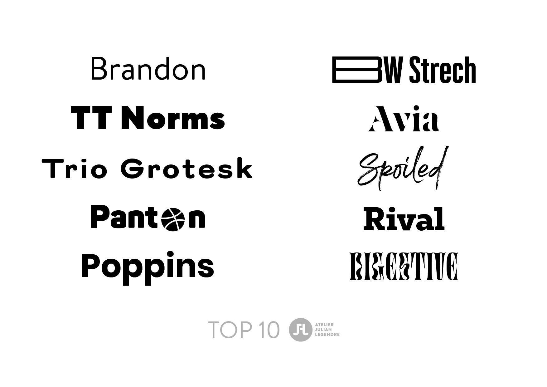 TOP 10 de mes typos favorites #1