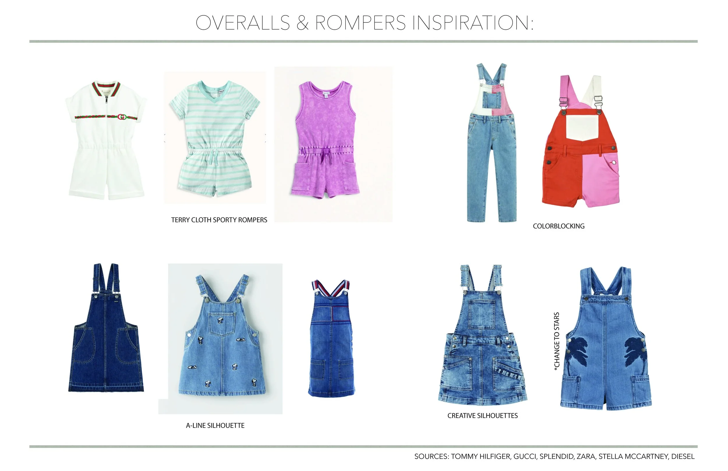 Cecilia Lurie Tommy project_Page_06.jpg