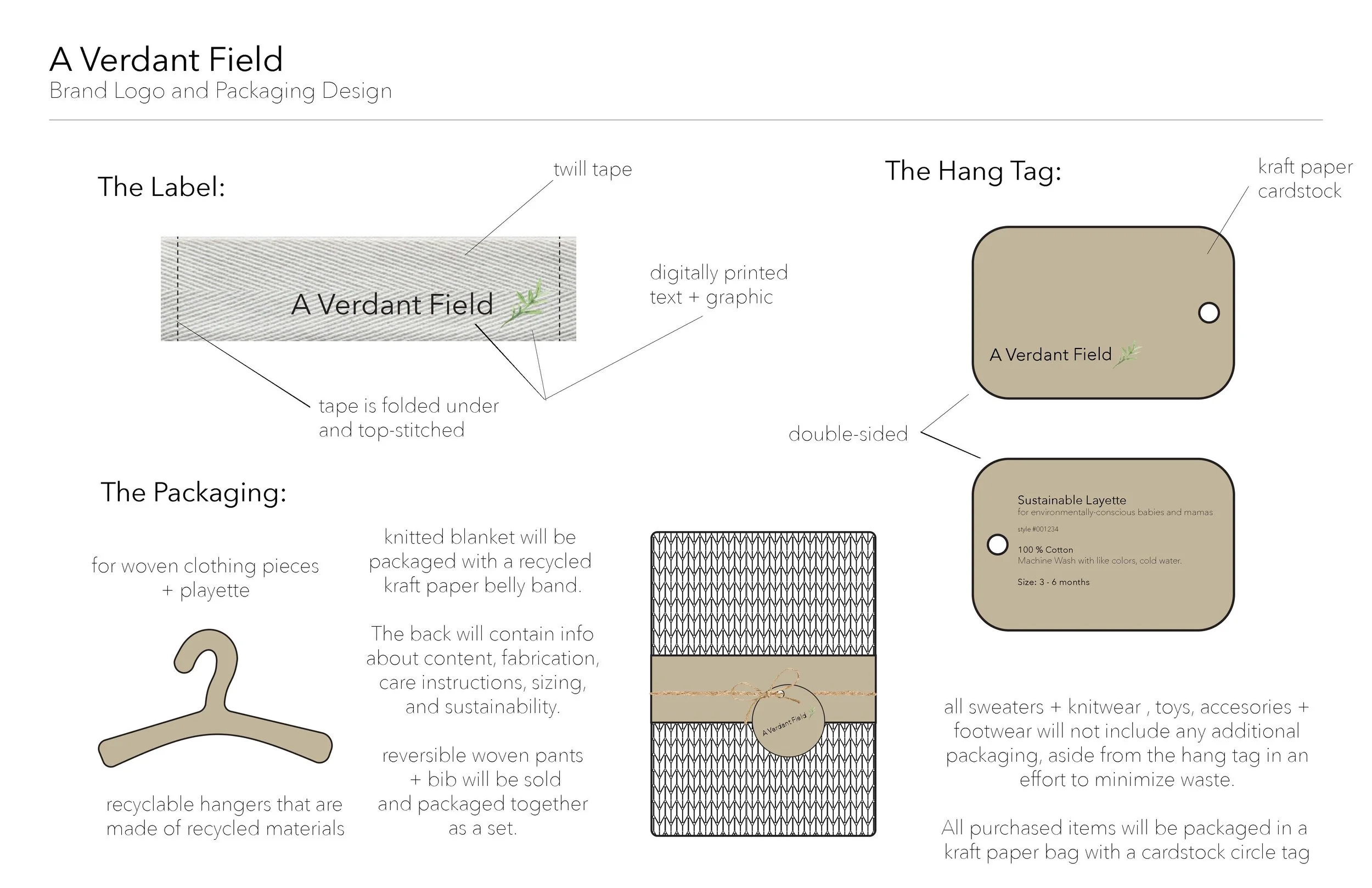A verdant field-2_Page_5.jpg