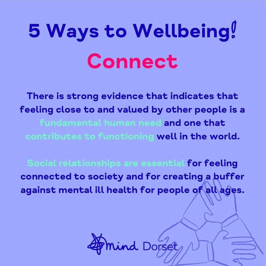 Great presentation of 5 Ways to Wellbeing form Dorset Mind

Posted @withregram &bull; @dorsetmind 5 Ways to Wellbeing can support a mentally healthy lifestyle. Learn how to connect, give, learn, be active and take notice.

Creating meaningfull friend