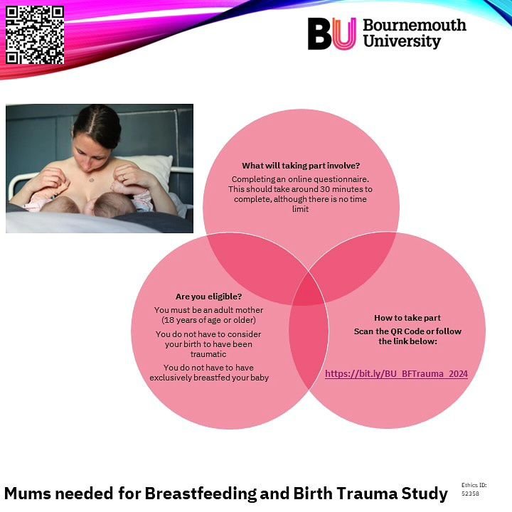 Please help my PhD student, Abi, with this important study focusing on the impact of birth trauma on breastfeeding. 

As Abi says below, breastfeeding was identified as  an important factor in birth trauma, within the Birth Trauma Public Inquiry Repo