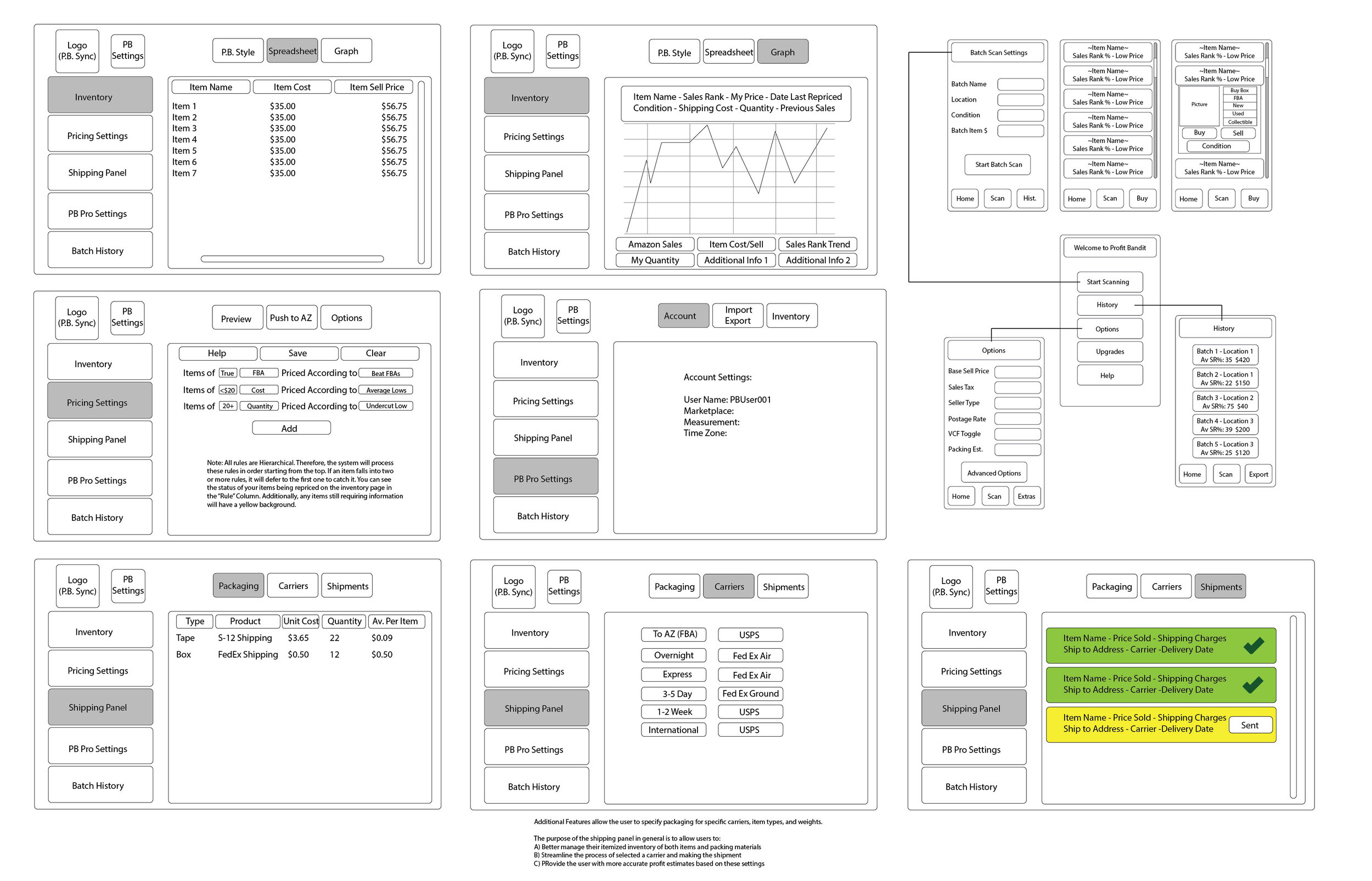 SellerEngine // Sellery Feature Wireframing