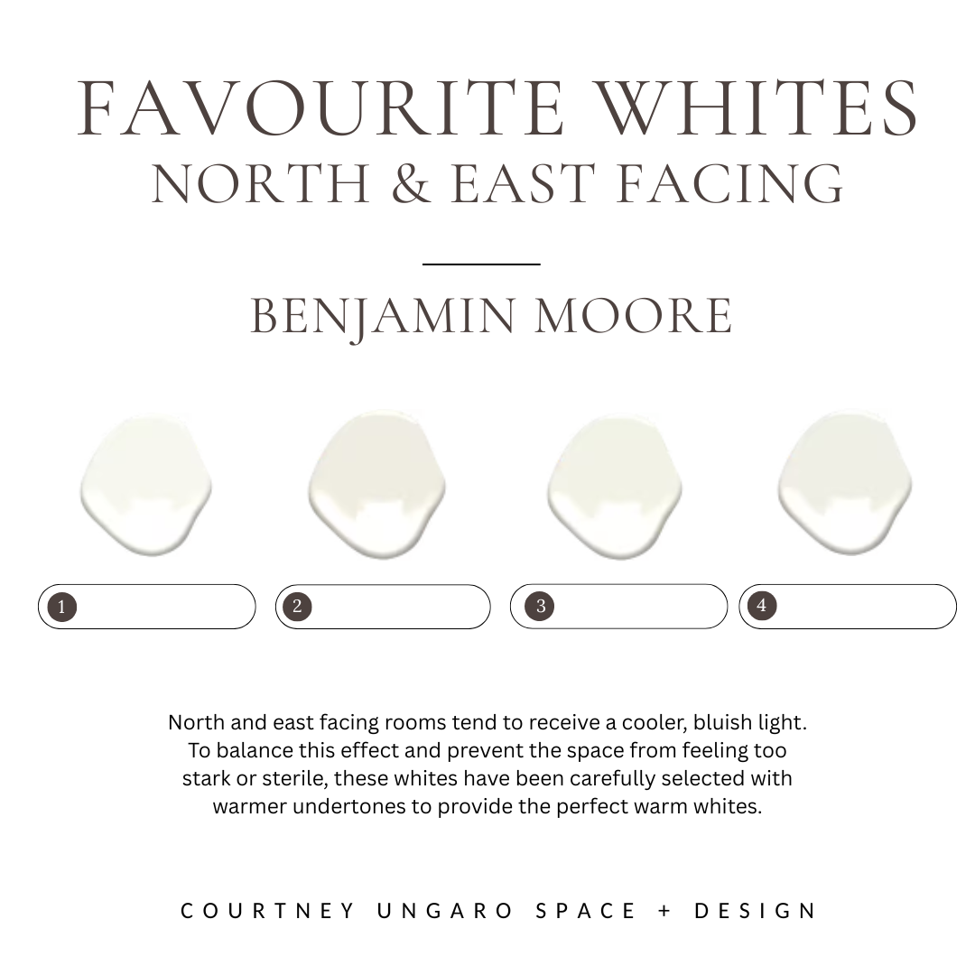 Favourite Whites North and East.png