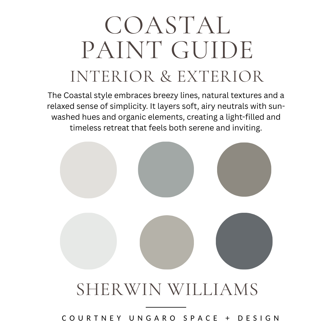 Coastal SW.png