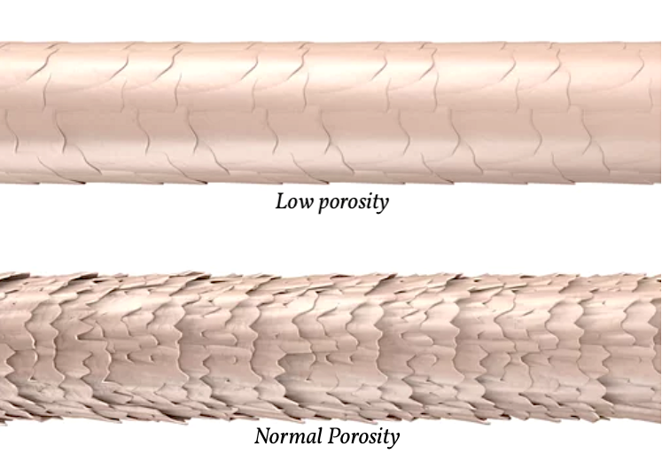 low porosity hair cuticle
