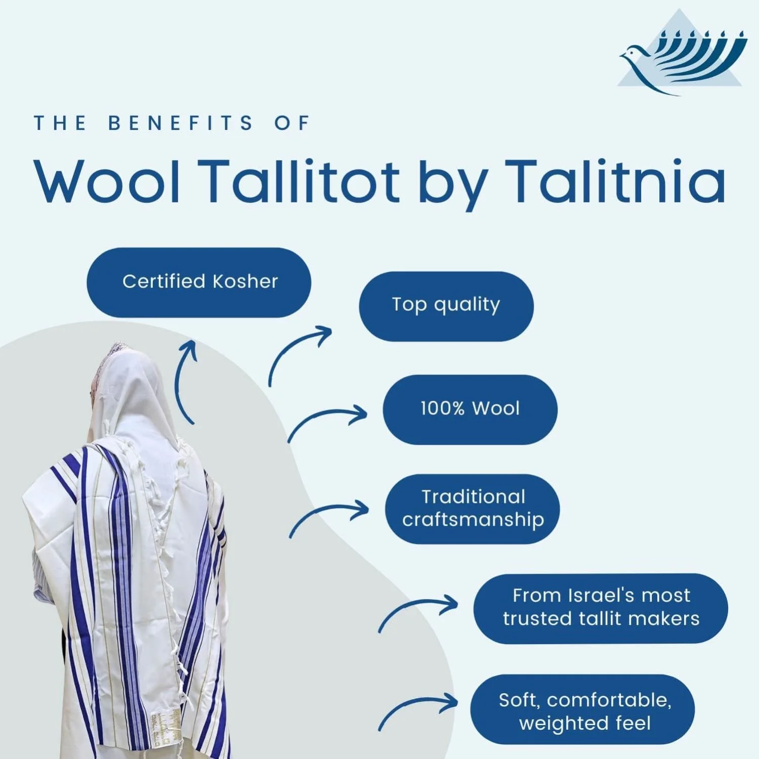 Talitnia Tallit Info.jpg
