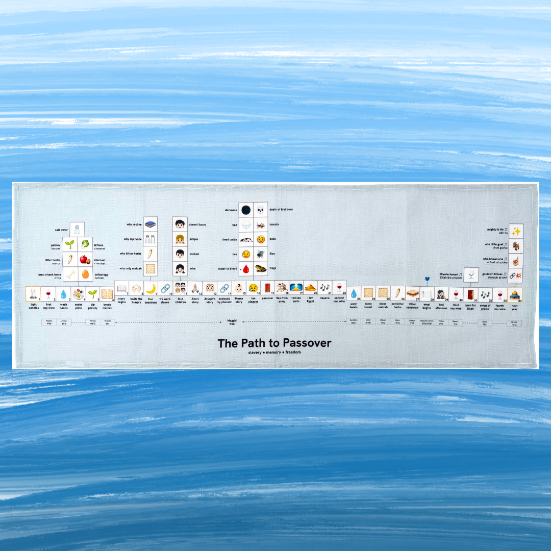 Square Path to Passover Sea Background.png