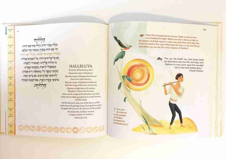 Magerman Youth Haggada Inside 3.jpg