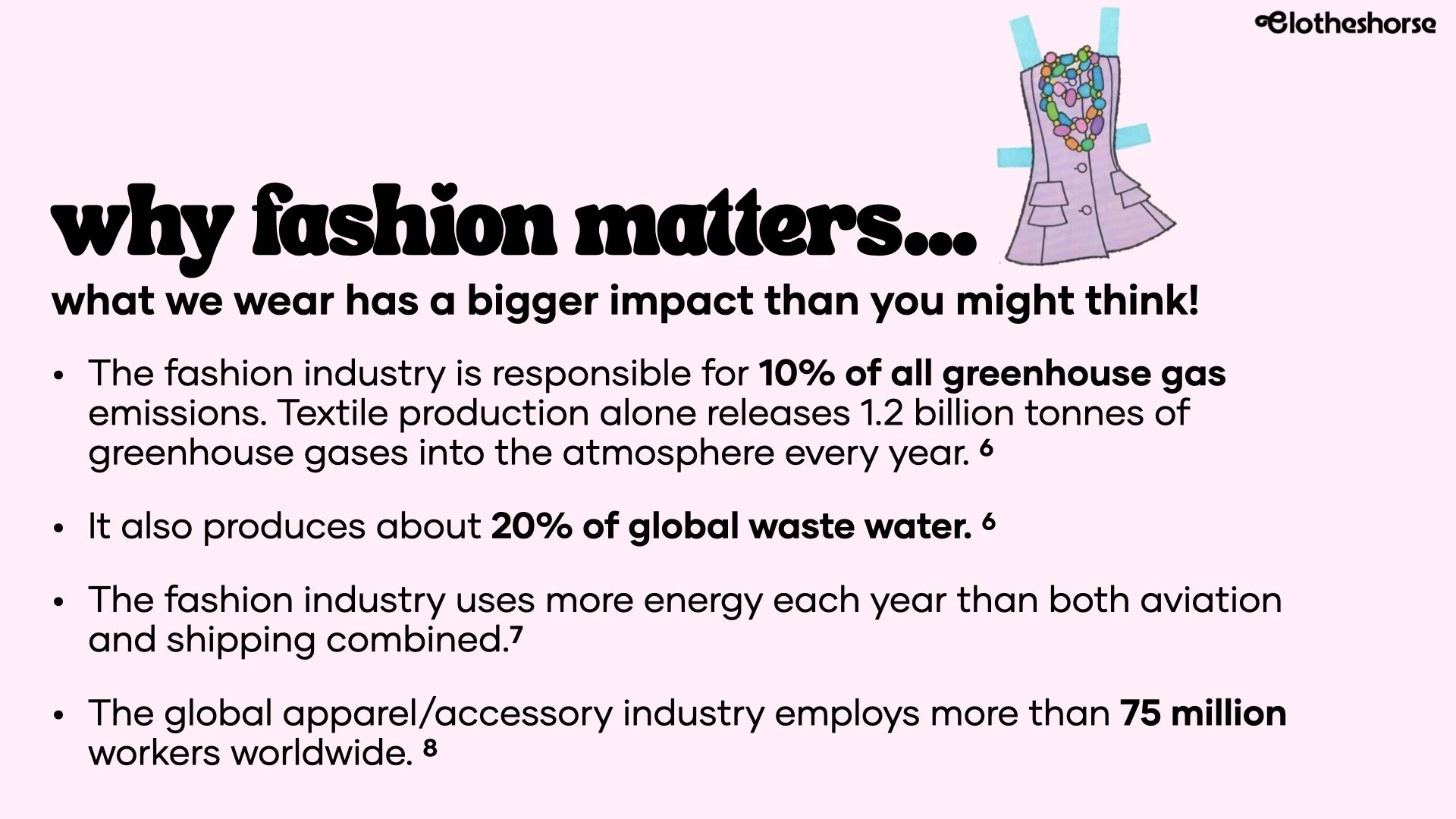 sustainable fashion intro images.004.jpeg