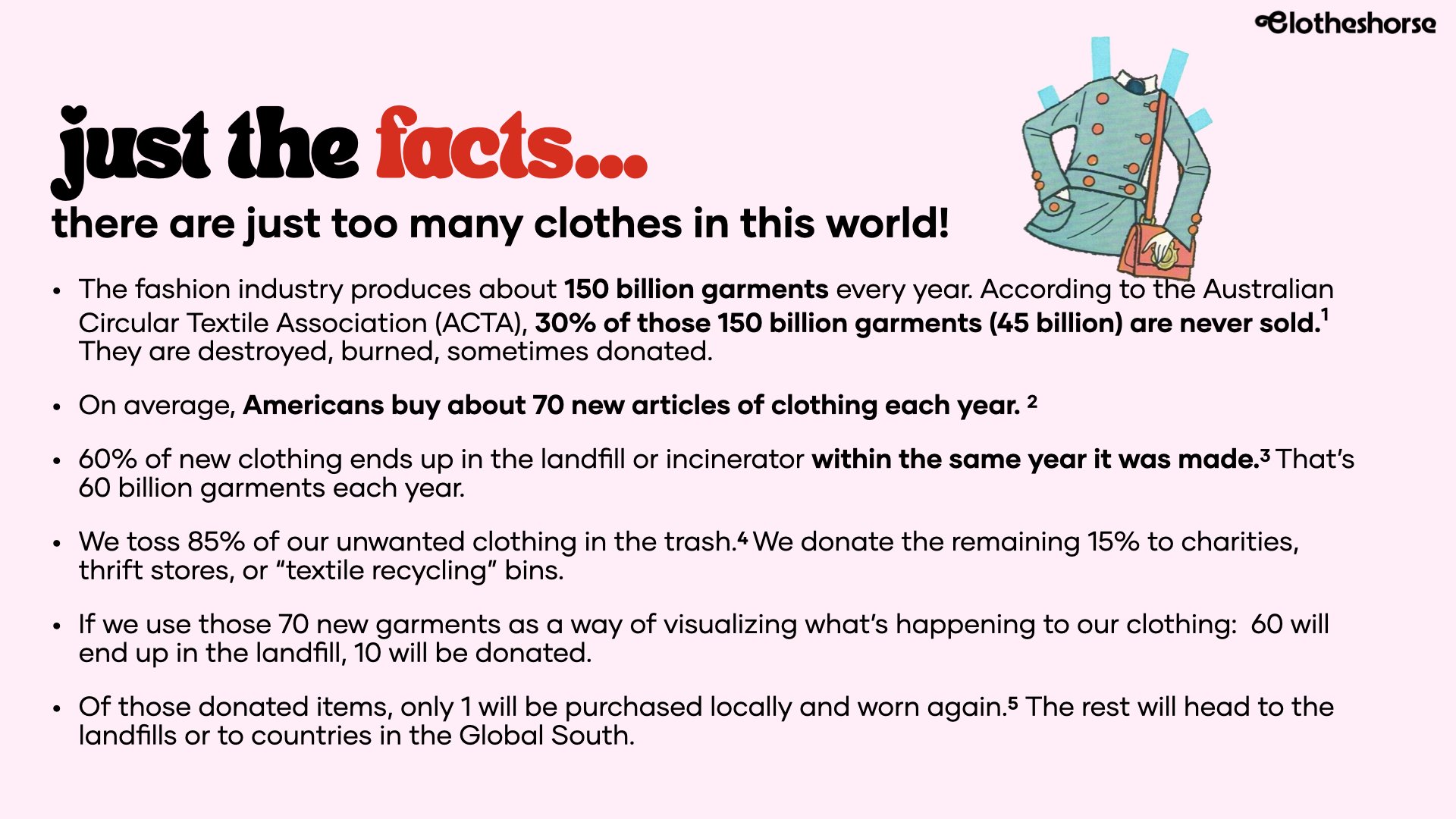 sustainable fashion intro images.003.jpeg