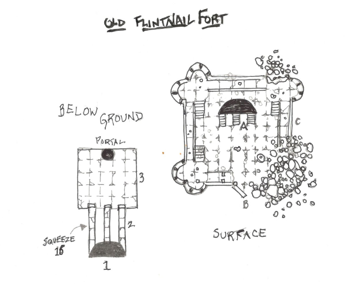 Old-Flintnail-Fort_0.jpg