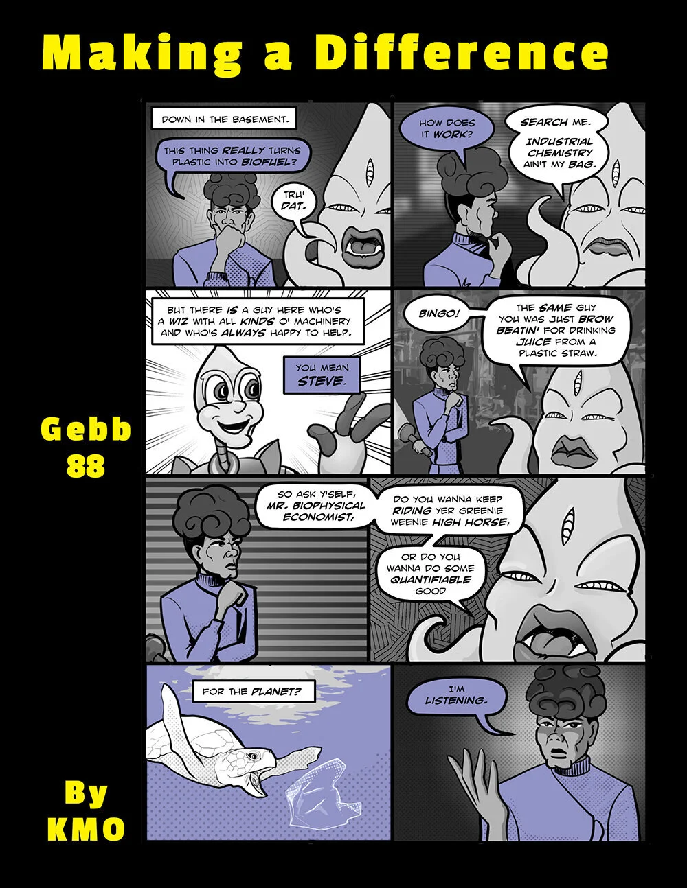 'Gebb 88 – Making a Difference'