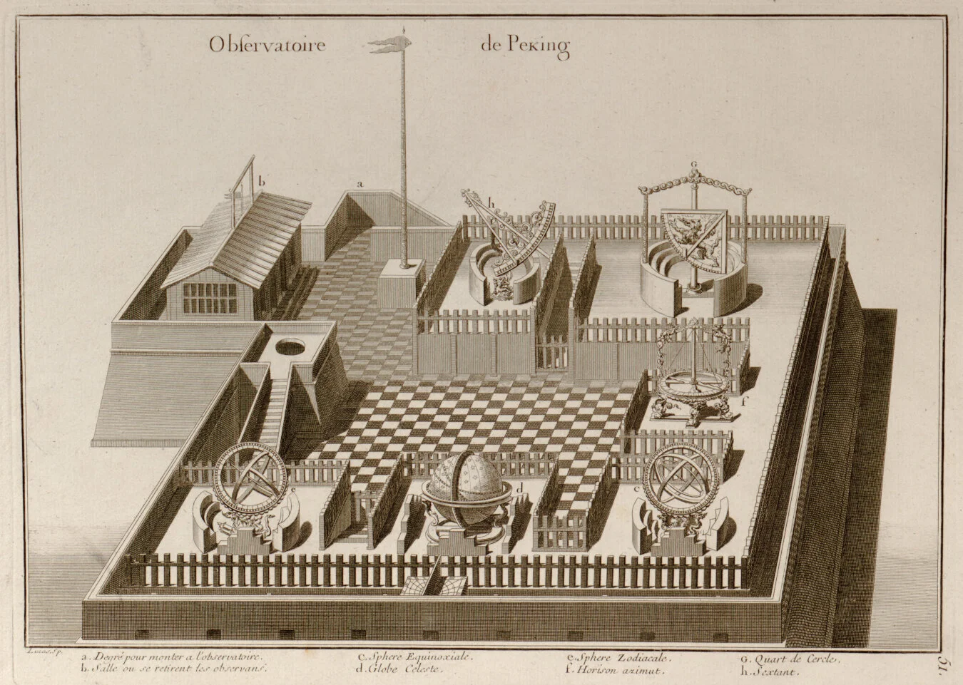 Observatories, City Builder, and Kalder