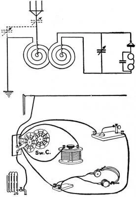 'Beyond the Wall of Sleep' (H.P. Lovecraft d20)