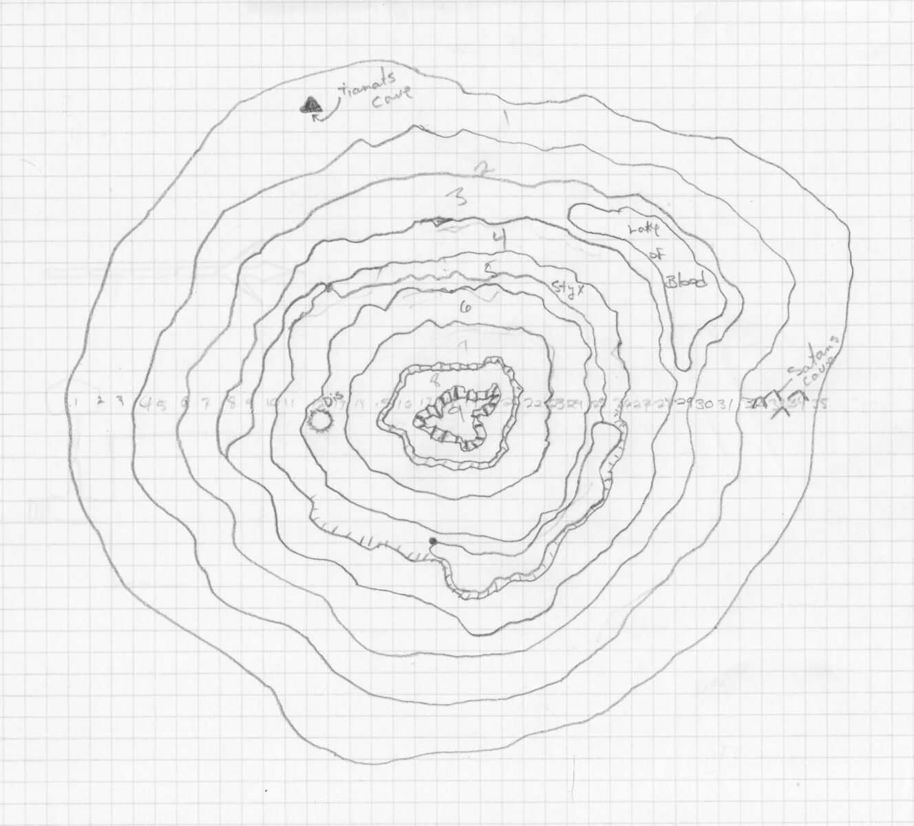 Map of the Nine Hells