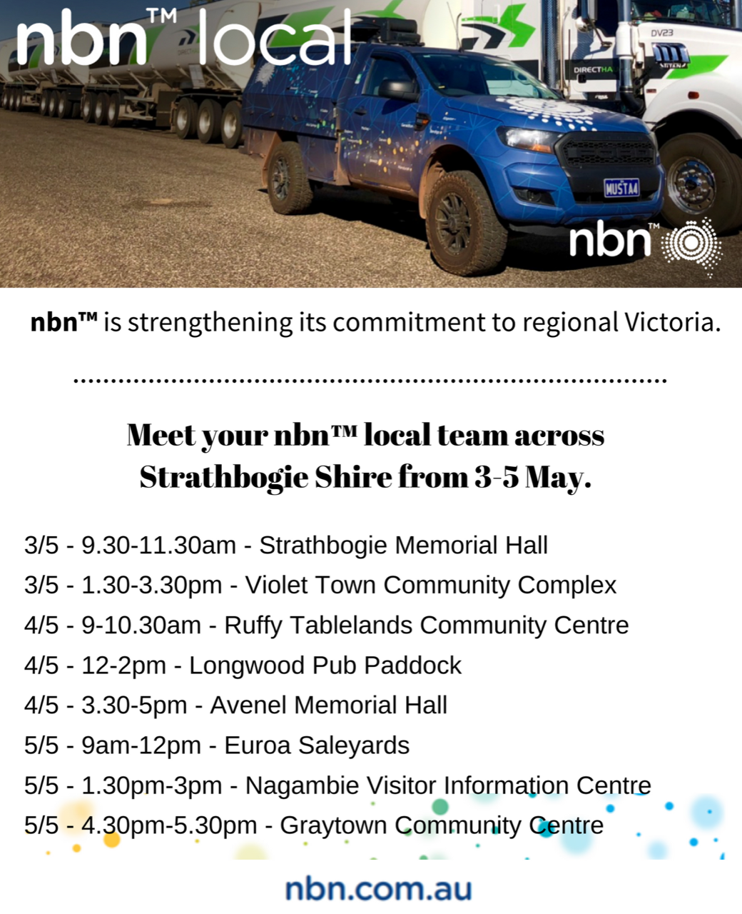 nbn Sbogie advertising artwork.png